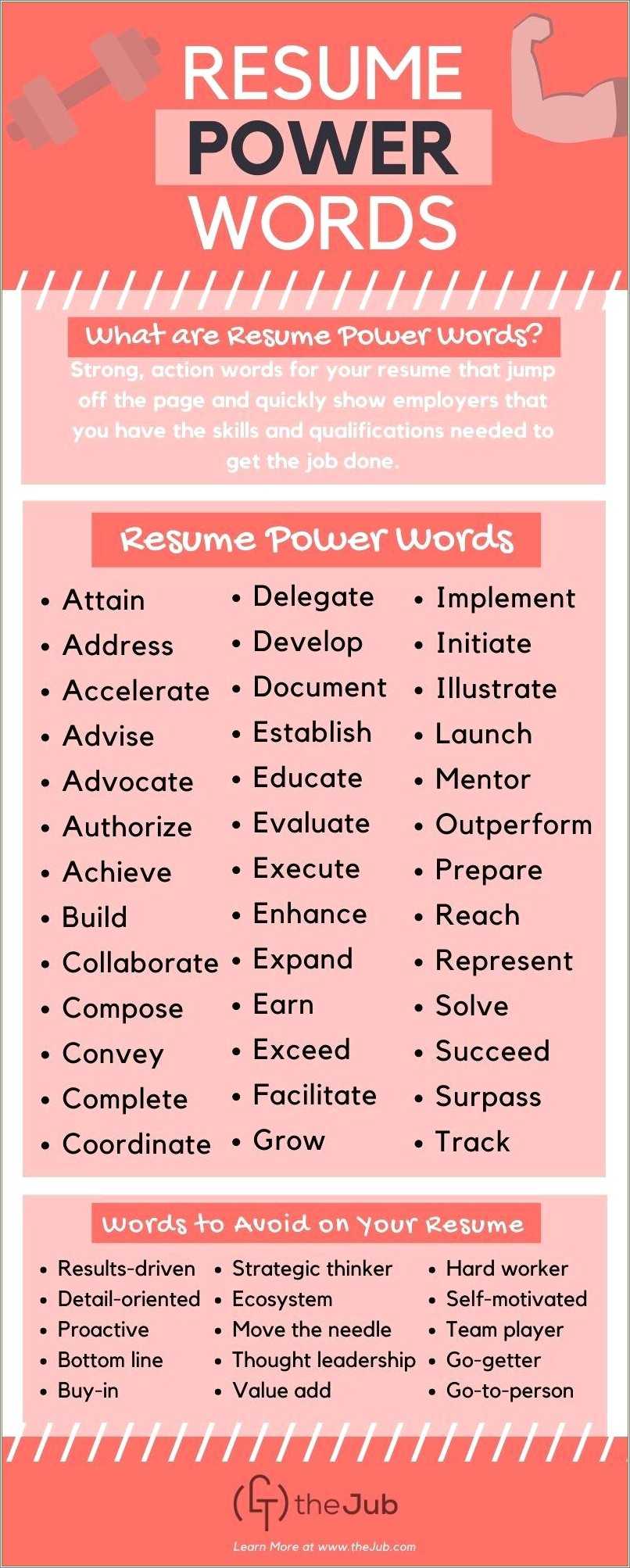 185-words-to-use-in-resume-resume-example-gallery