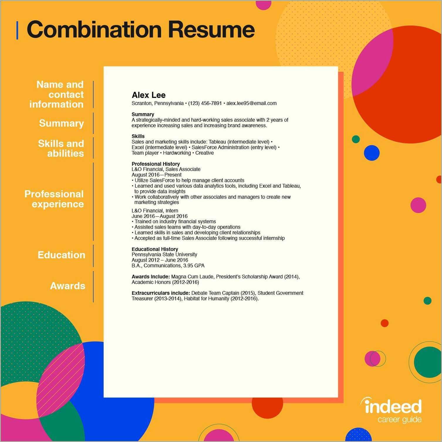 a-good-job-resume-format-resume-example-gallery