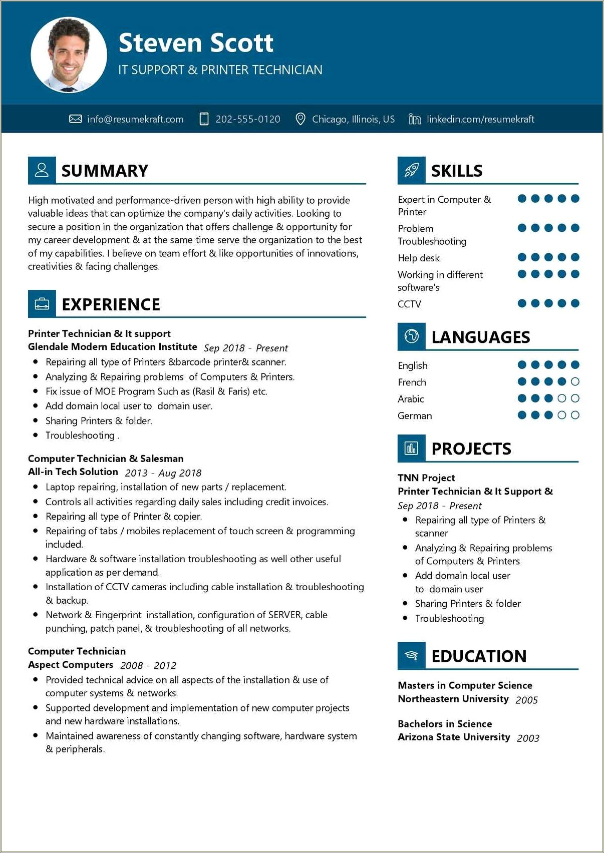 A Professional Summary Resume Sample Resume Example Gallery