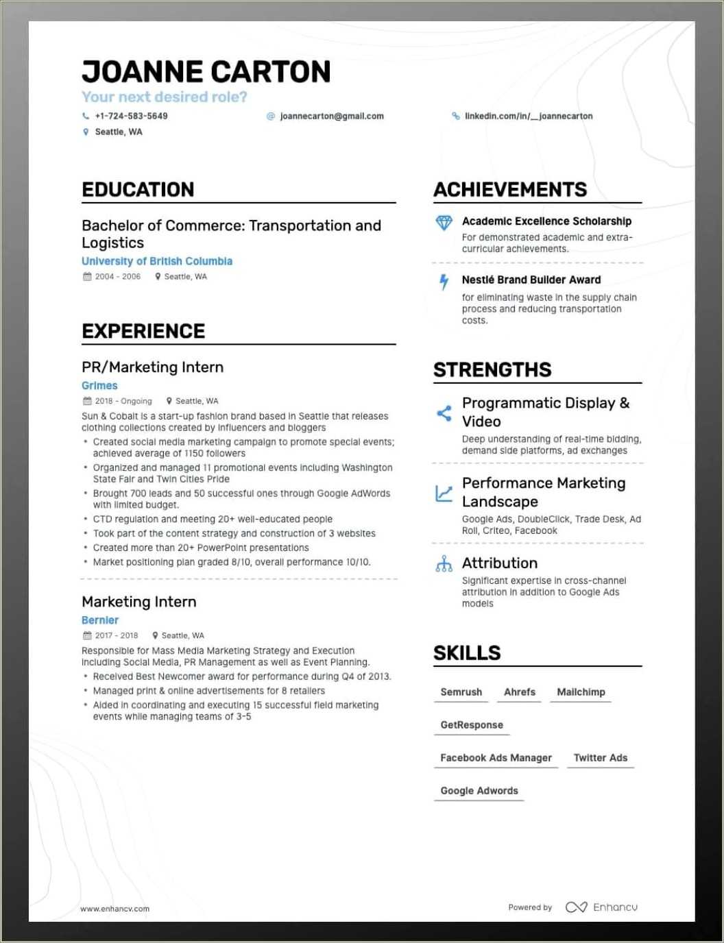 achievements-to-put-on-resume-for-students-resume-example-gallery