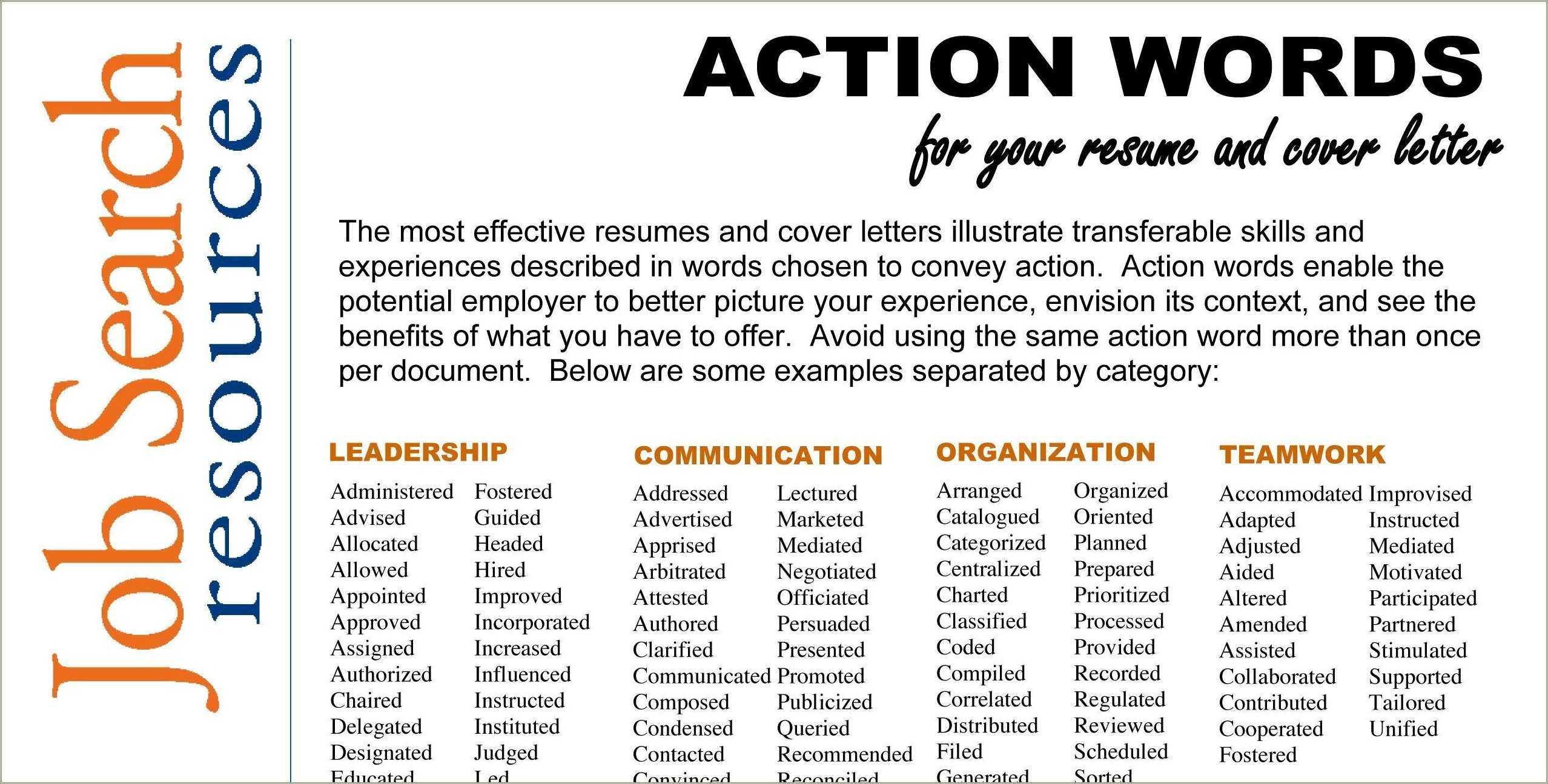 action-verbs-and-power-words-for-your-resume-resume-example-gallery