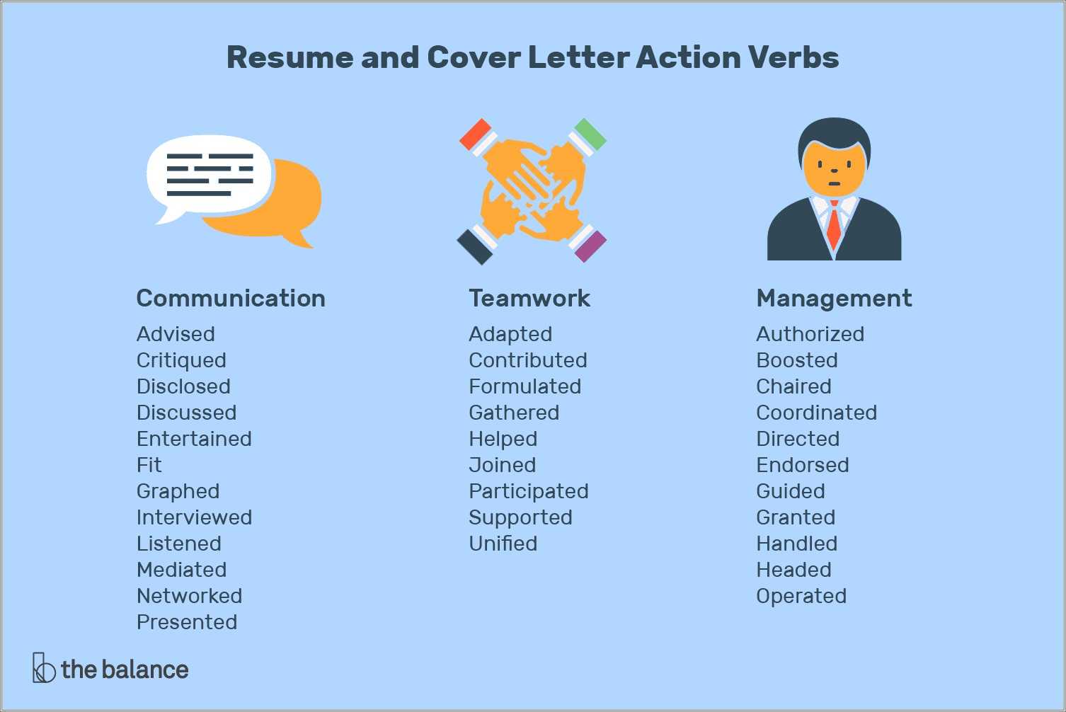 action-words-and-phrases-for-resume-resume-example-gallery