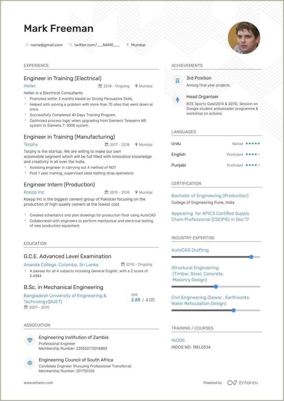 Adding Certifications To Resume Sample 