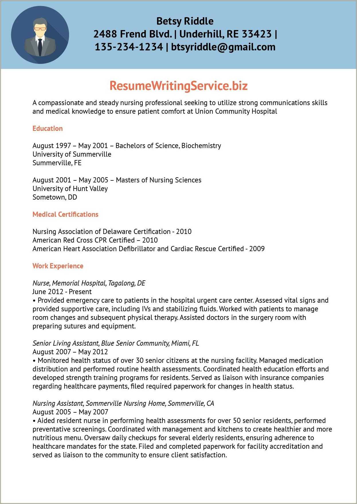 etsy nursing resume template