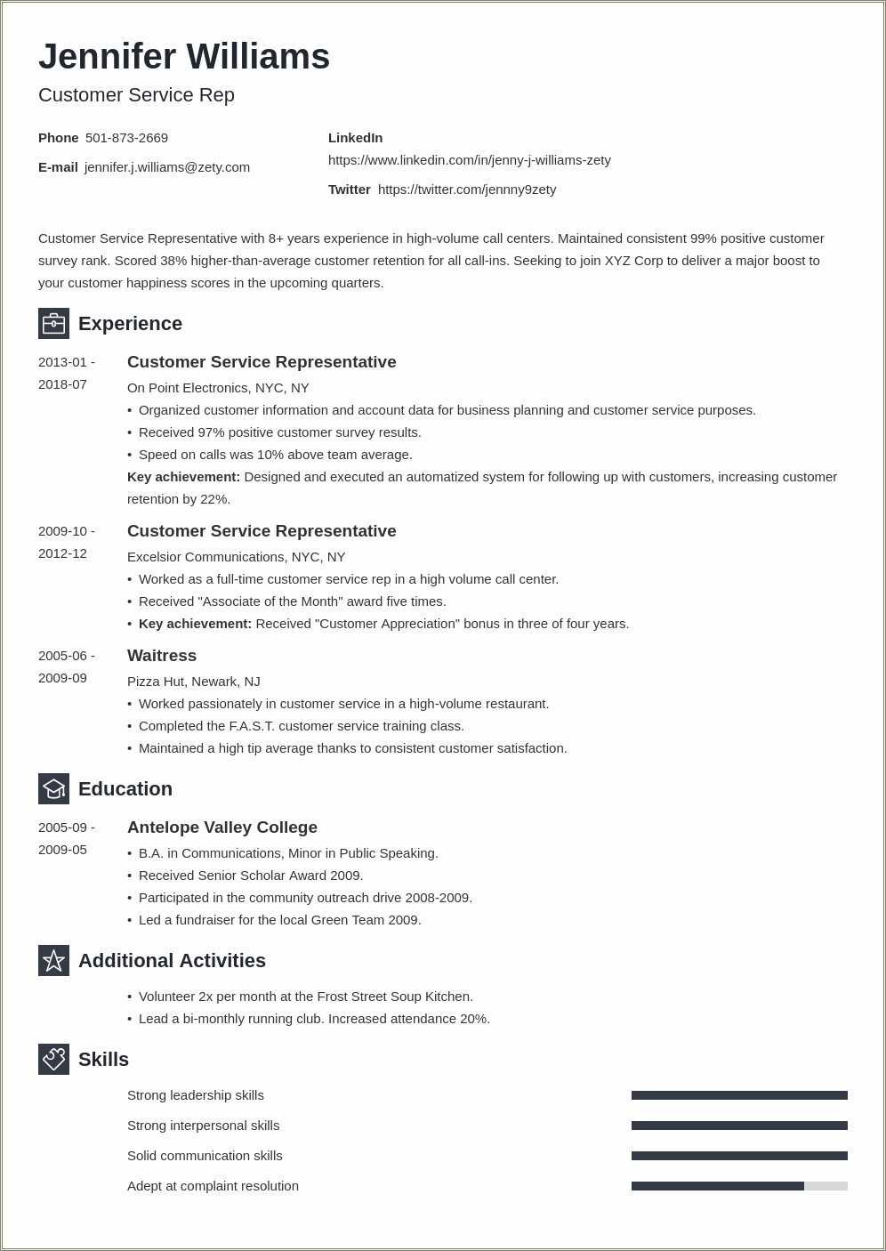 Good Things To Place On A Resume - Resume Example Gallery