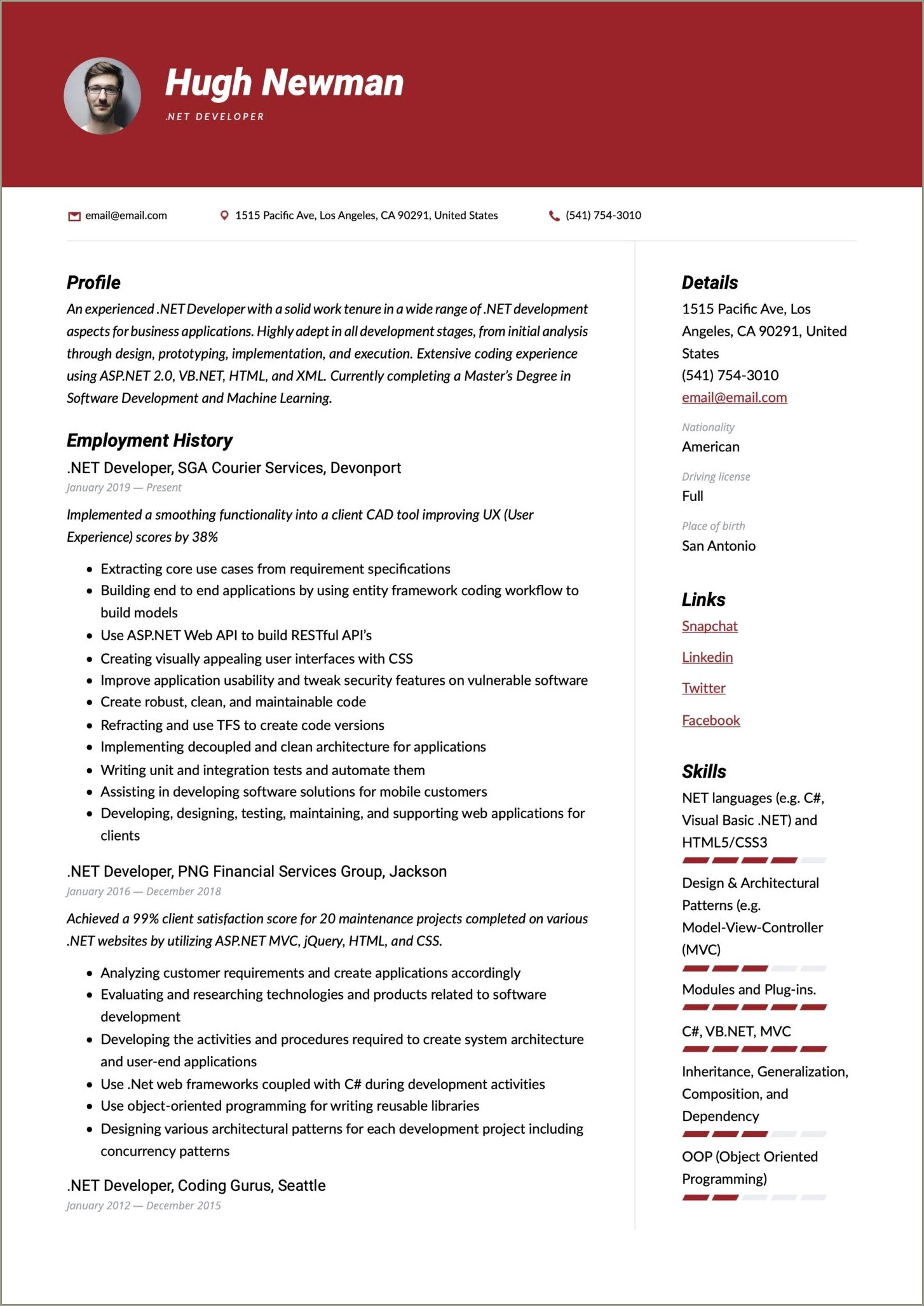 Simplified Asp Net Mvc Charts Danylkoweb Vrogue