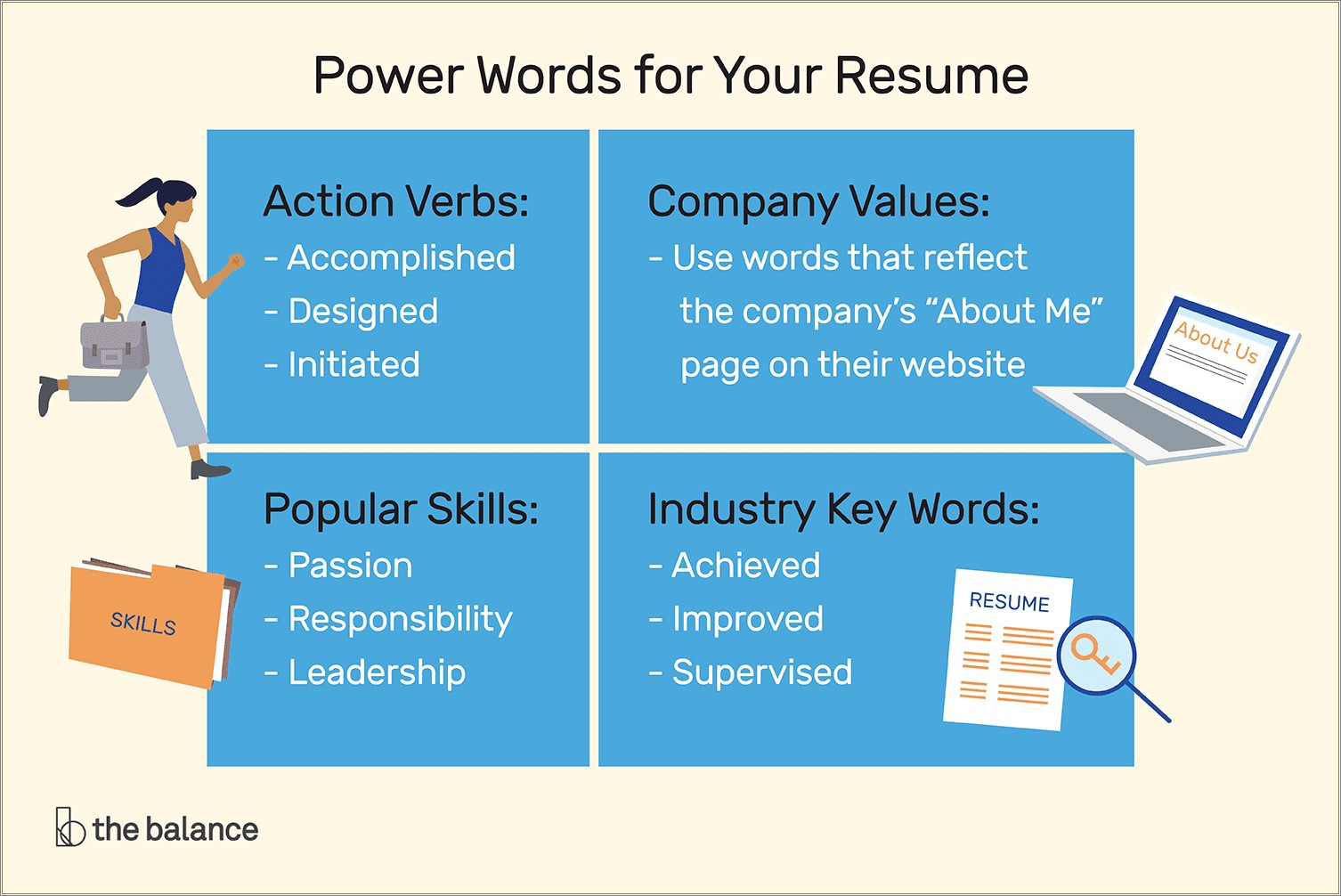 assertice-words-to-use-on-a-resume-resume-example-gallery