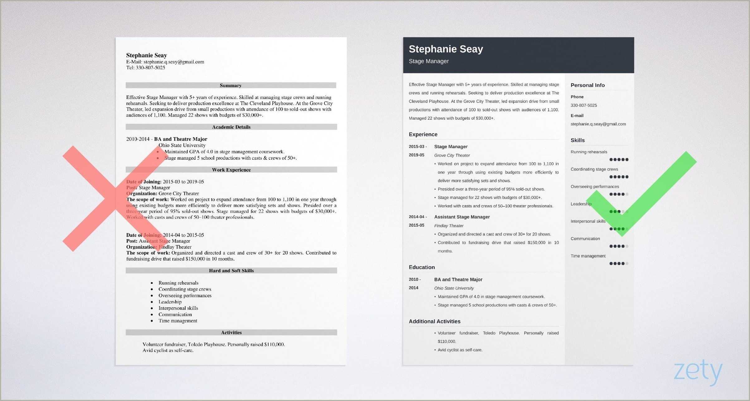 Assistant Stage Manager Resume Sample Resume Example Gallery