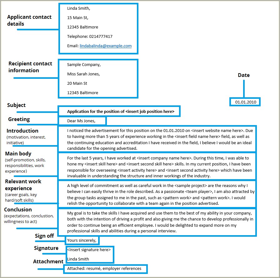 attaching-a-cover-letter-to-a-resume-resume-example-gallery