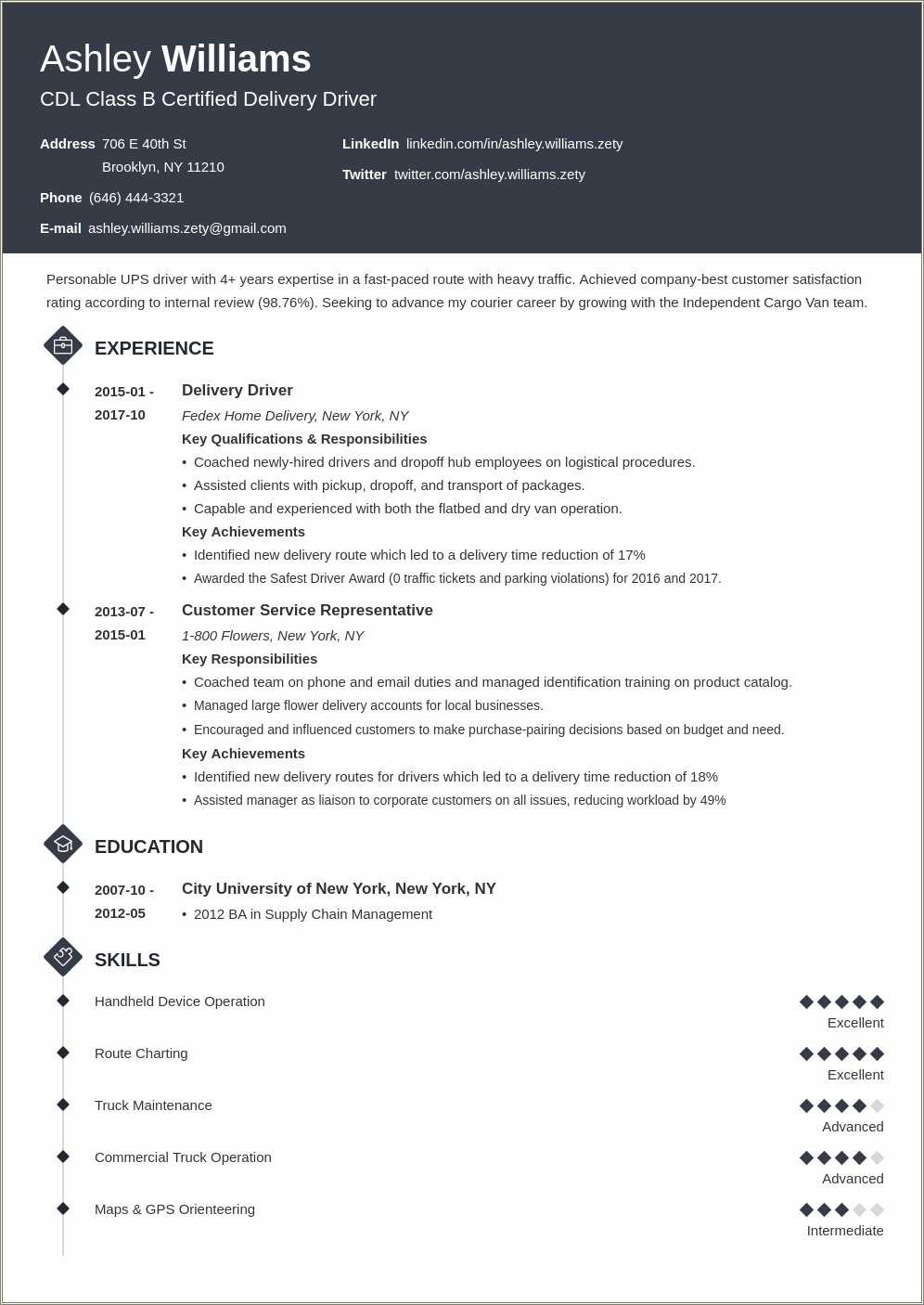 delivery-driver-of-auto-parts-resume-sample-resume-example-gallery