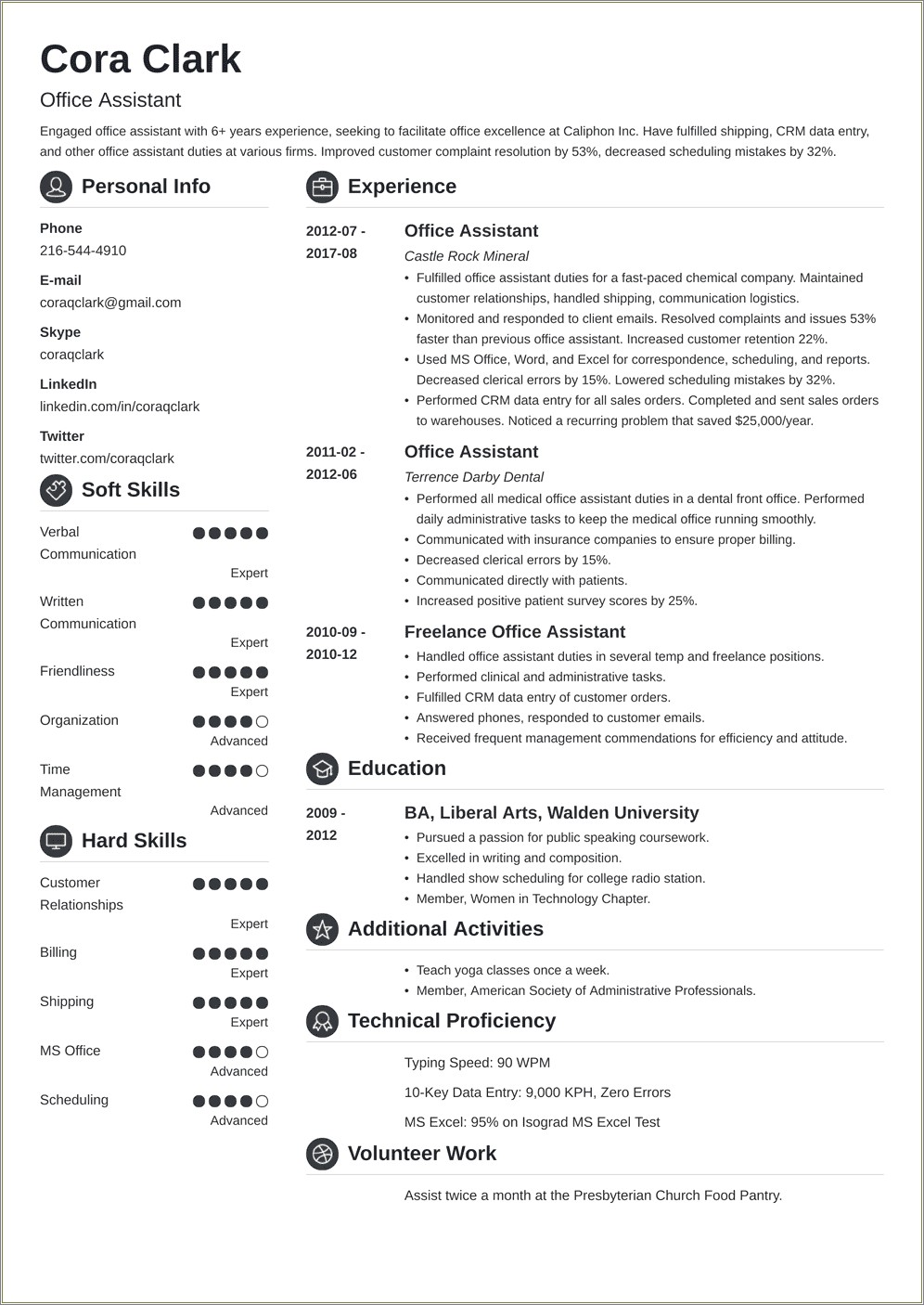 bag-boy-job-description-resume-resume-example-gallery