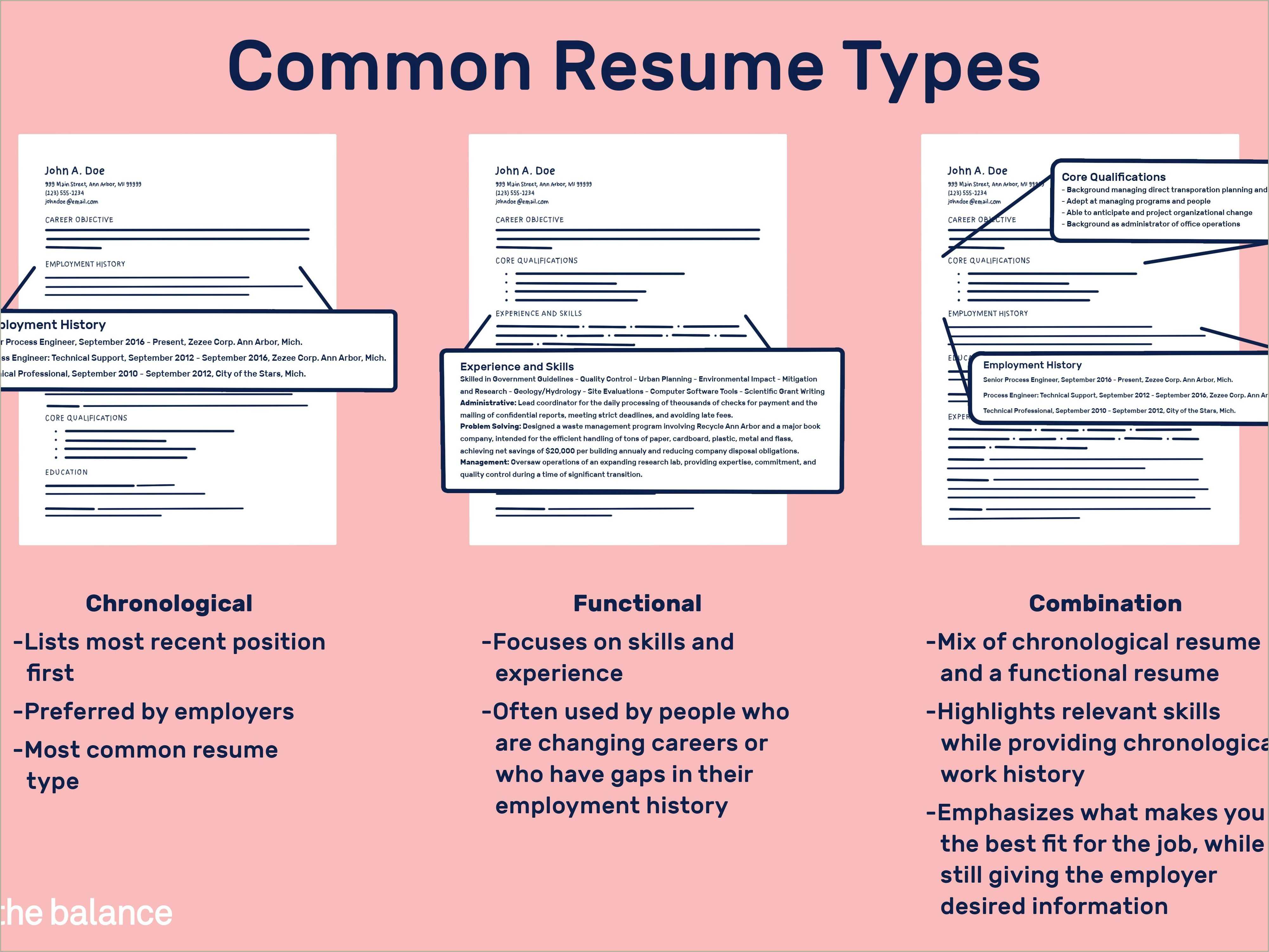 what-are-soft-skills-definition-and-examples-2024