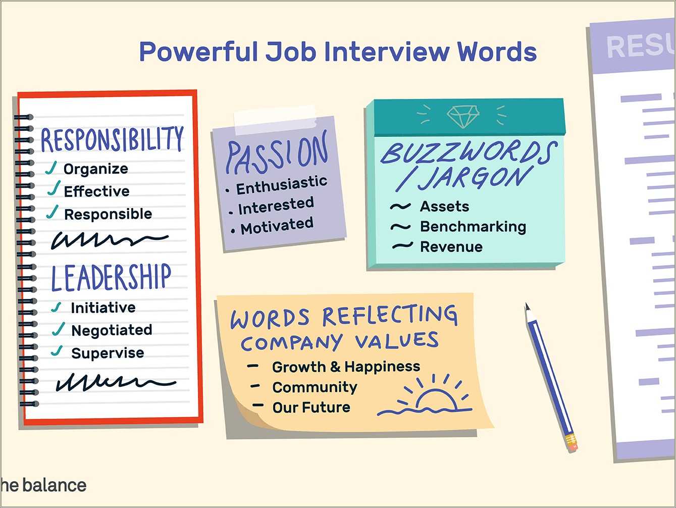 Best Adjectives To Put On A Resume