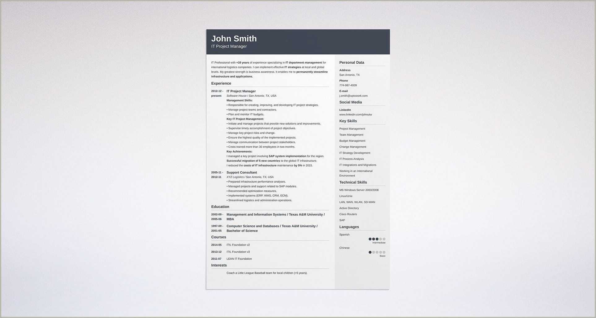 Best Formats For A Resume - Resume Example Gallery