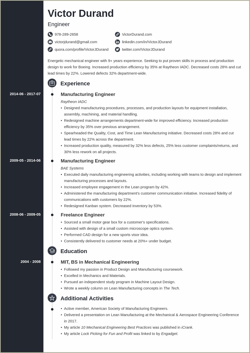 The Best Resume For Boeing - Resume Example Gallery