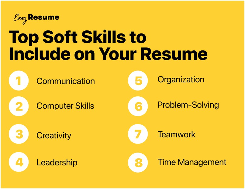 best-management-skills-to-have-on-a-resume-resume-example-gallery