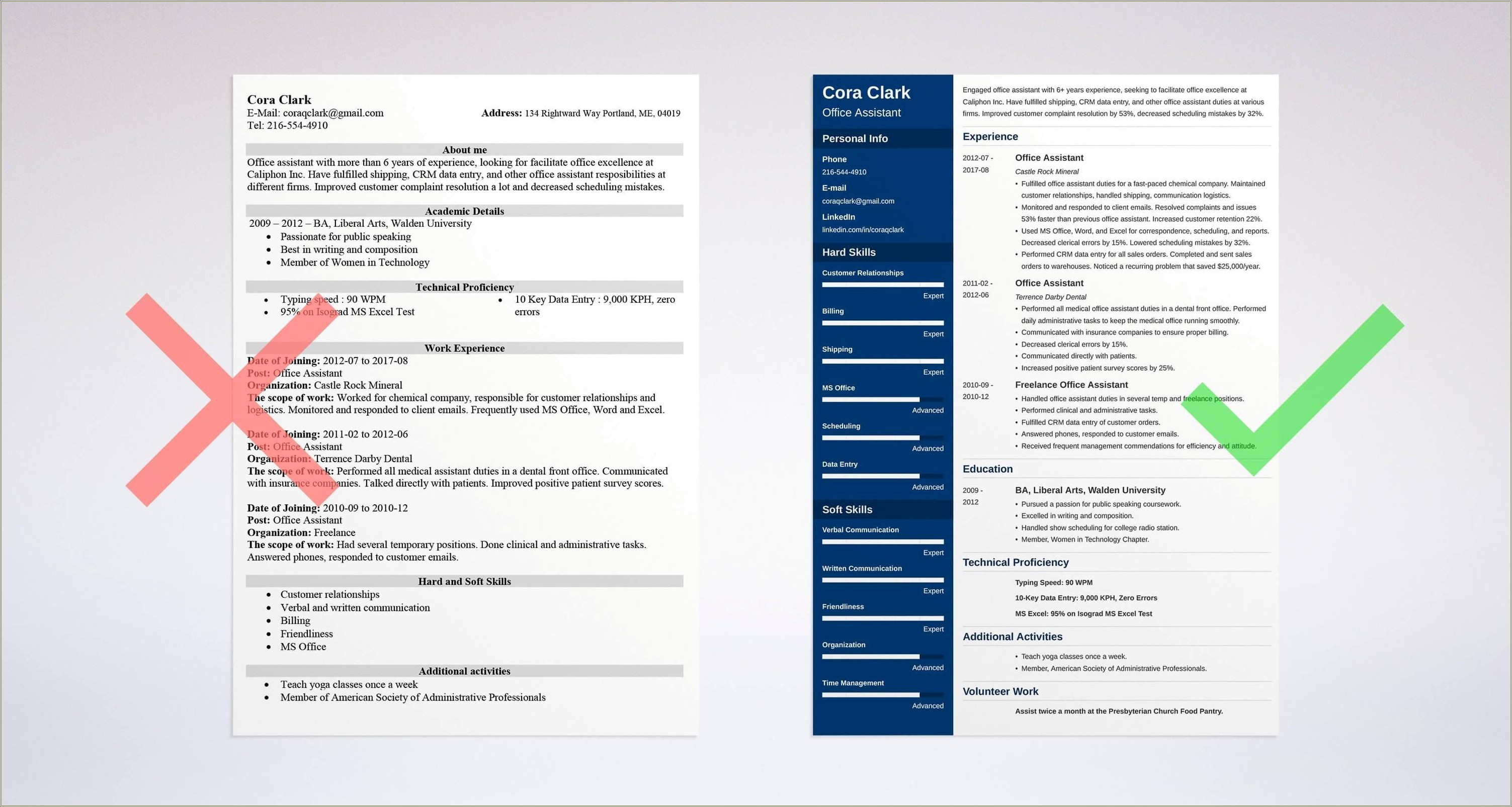 best-objective-for-an-office-assistant-resume-resume-example-gallery