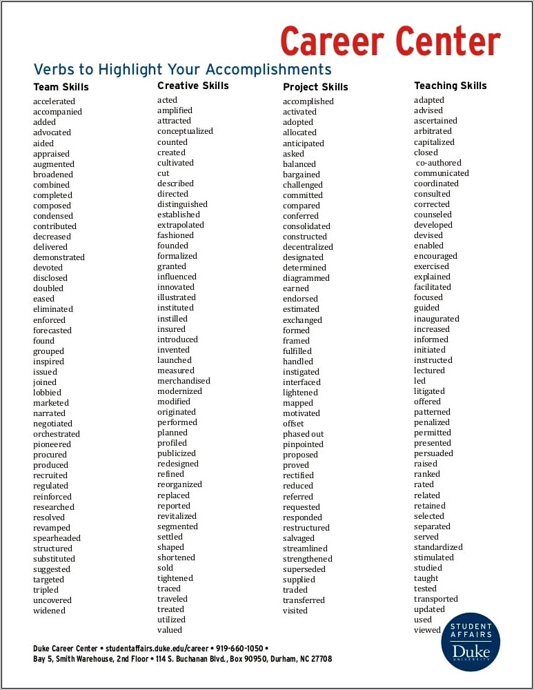 best-power-verbs-for-resumes-resume-example-gallery