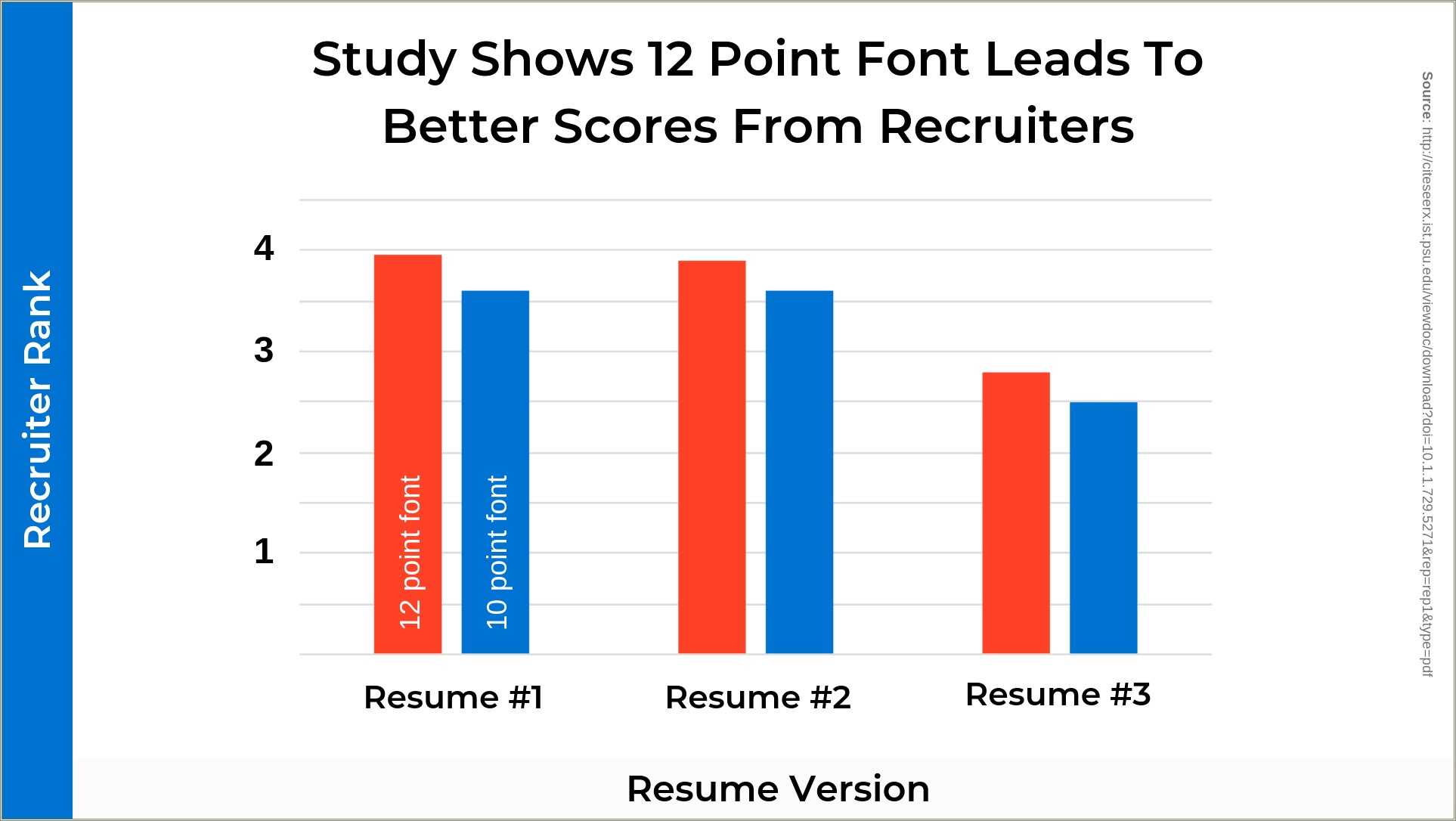 best-resume-font-size-for-calibri-resume-example-gallery