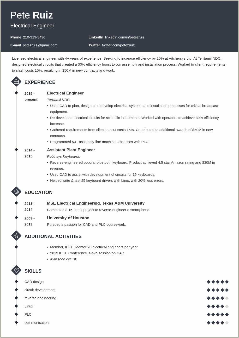 Best Resume Format For Electronics Engineers - Resume Example Gallery