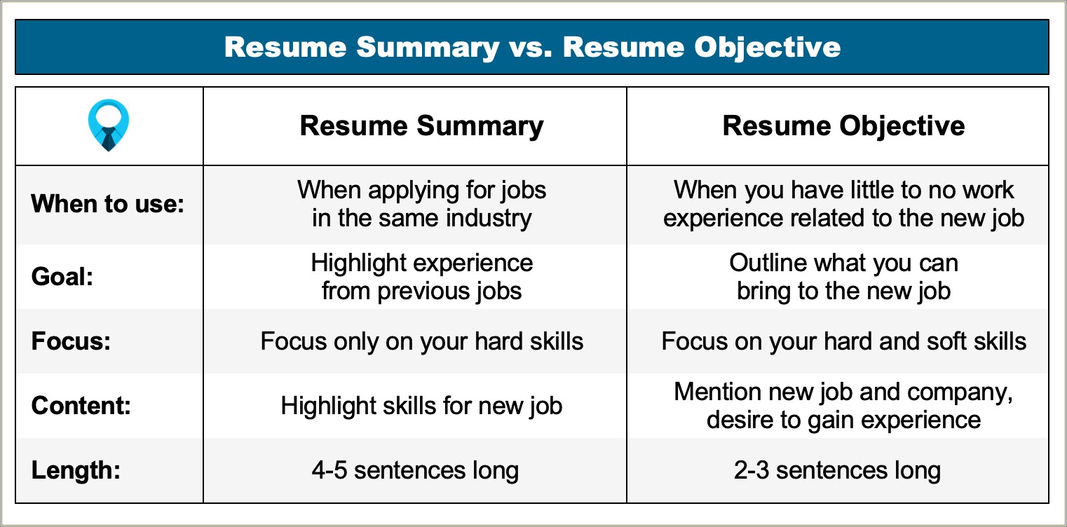 resume-objective-example-for-career-change-resume-example-gallery