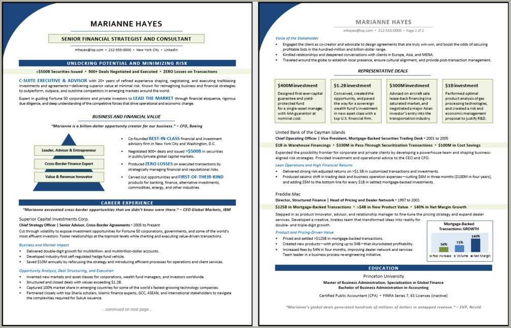 resume templates for pediatric nurse