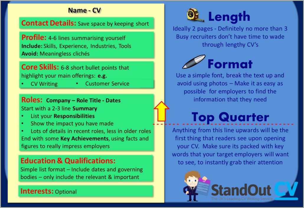 best-way-to-add-dividers-in-resume-word-resume-example-gallery