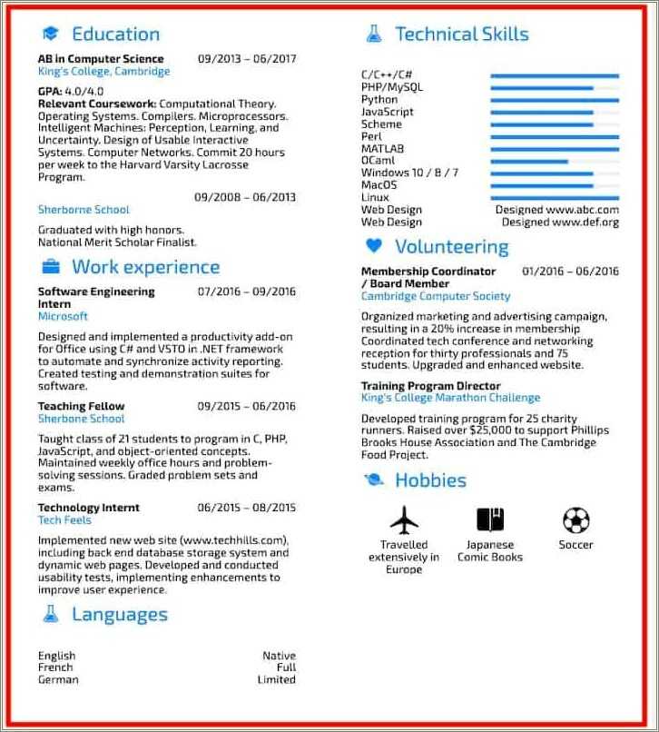 sample-resume-list-computer-skills-resume-example-gallery