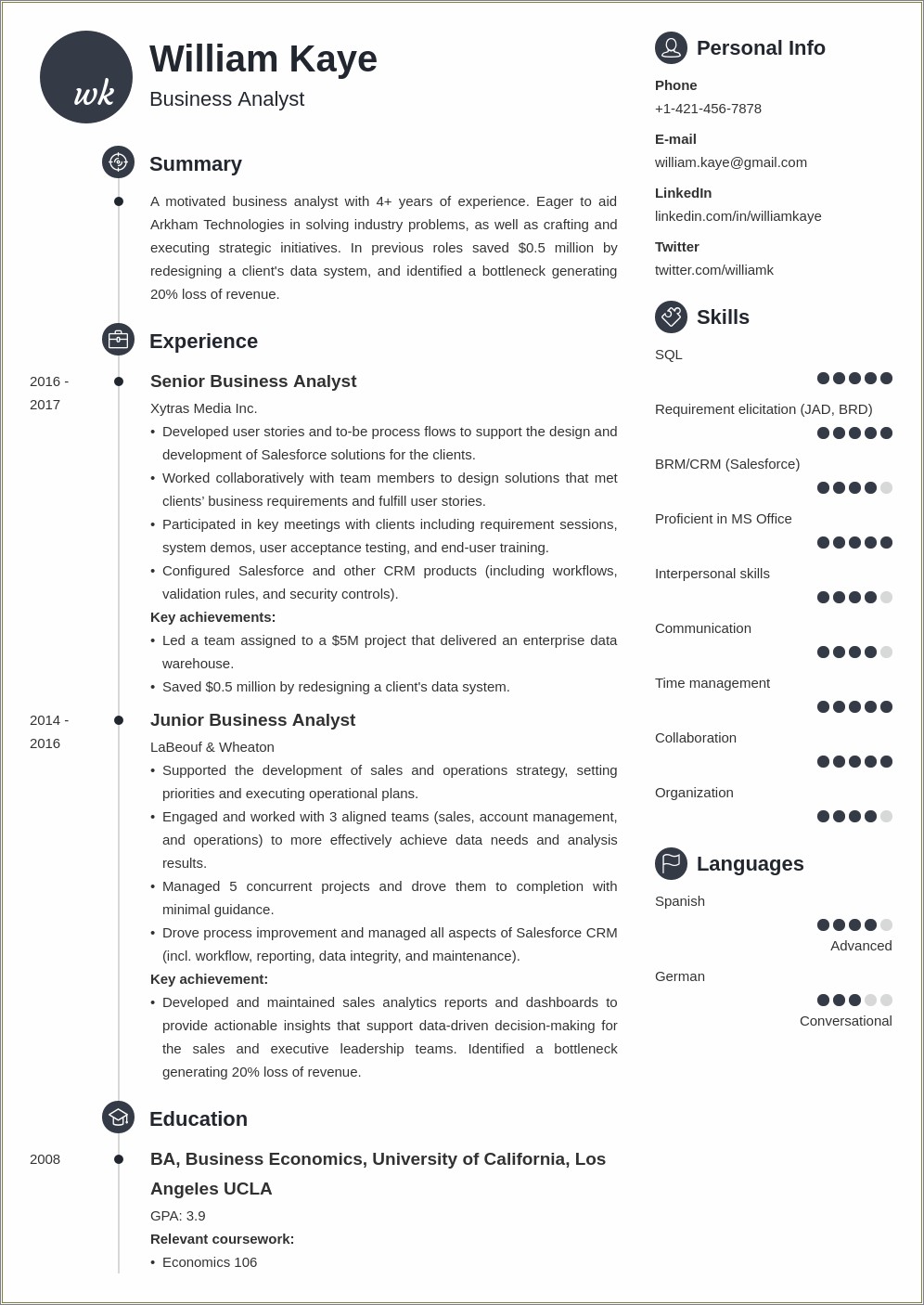 Business Analyst Resume Sample & Writing Guide Rgresume Genius - Resume ...