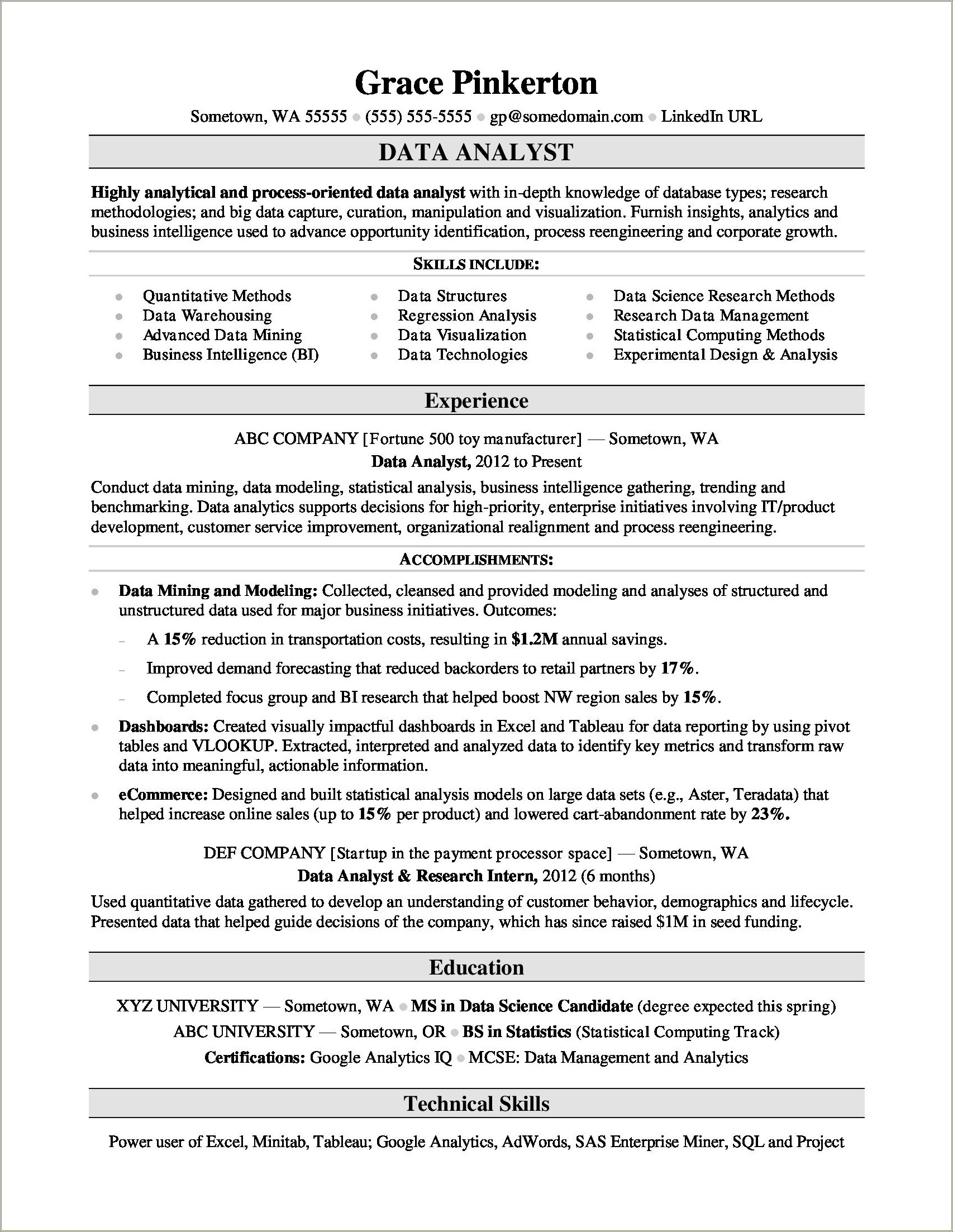 business-process-analyst-resume-sample-resume-example-gallery