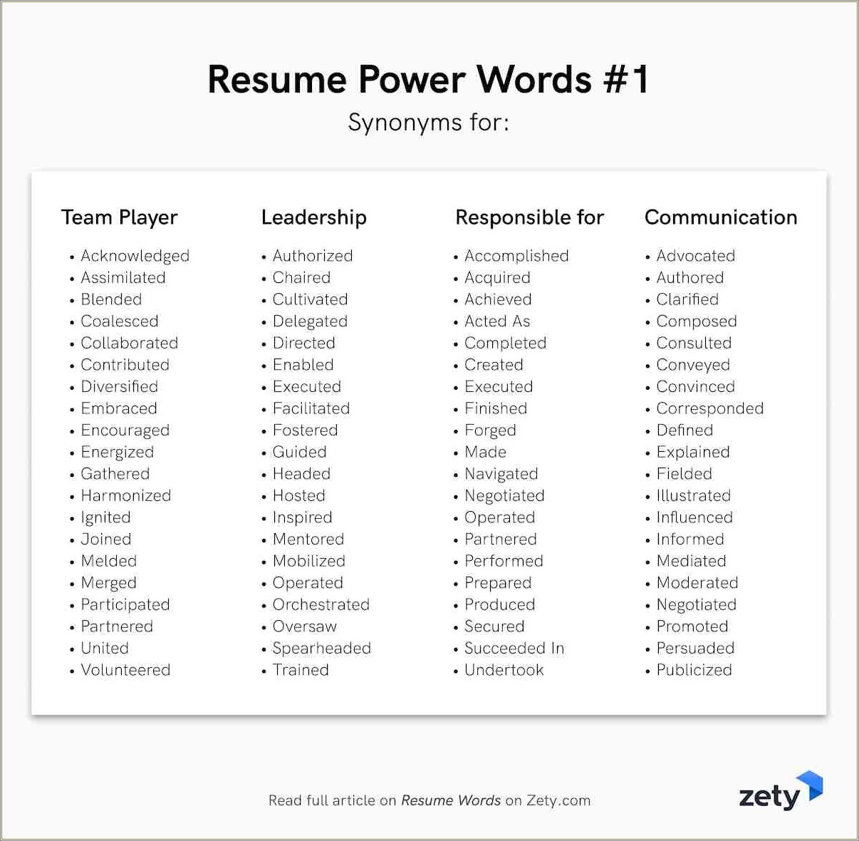 buzzwords-for-project-manager-resume-resume-example-gallery