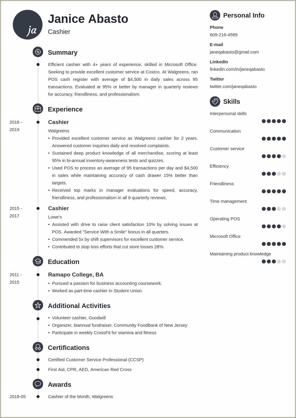 Example Of Profile Of Cahier Resume - Resume Example Gallery