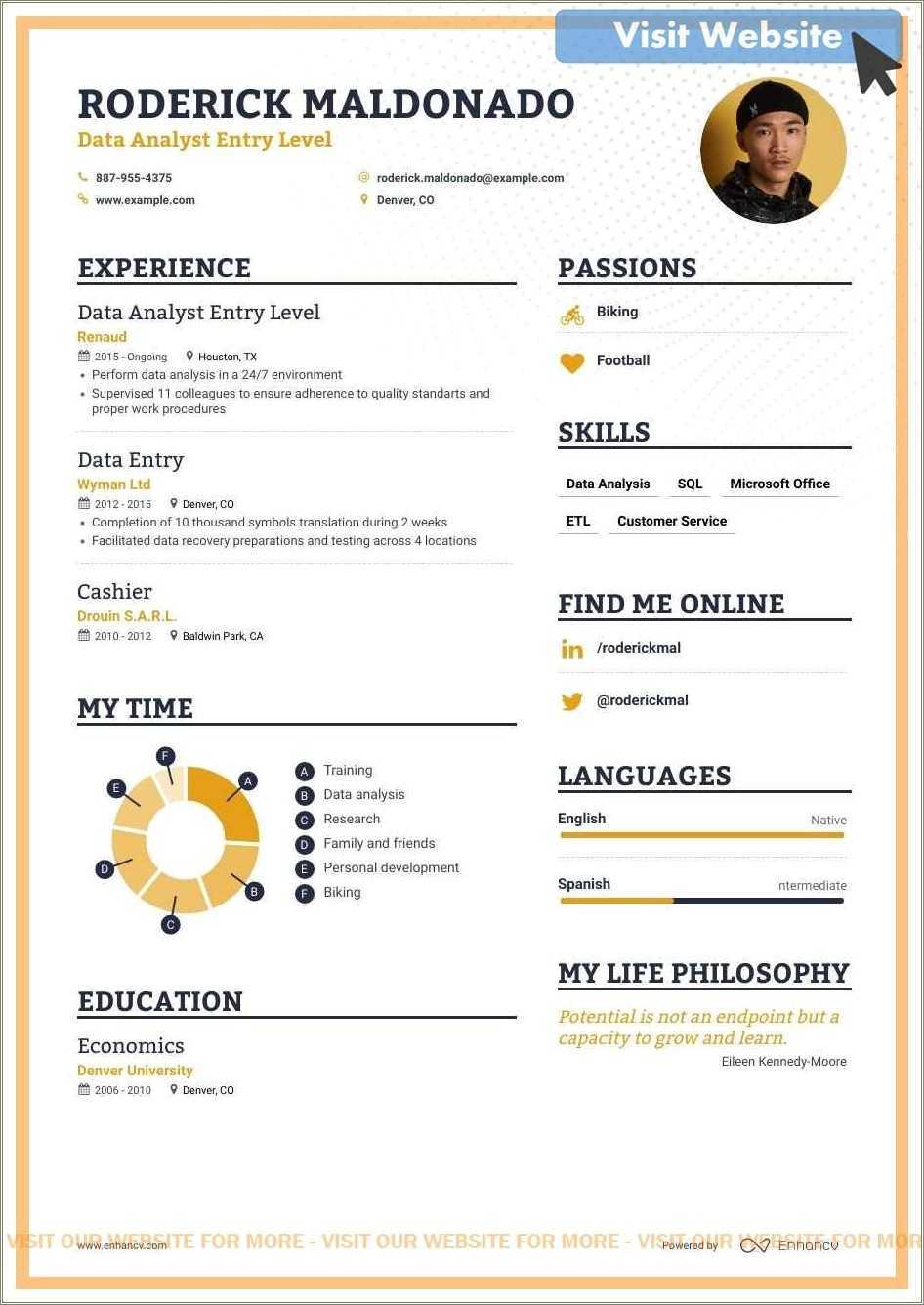 call-center-analyst-resume-examples-resume-example-gallery