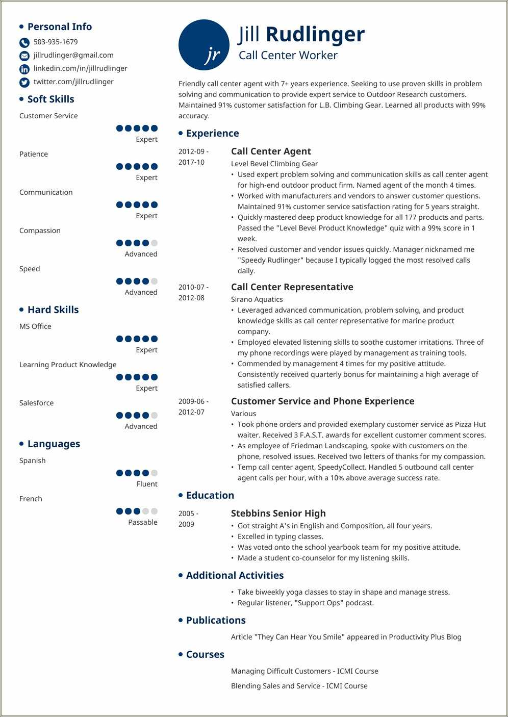 Call Center Quality Assurance Resume Samples - Resume Example Gallery