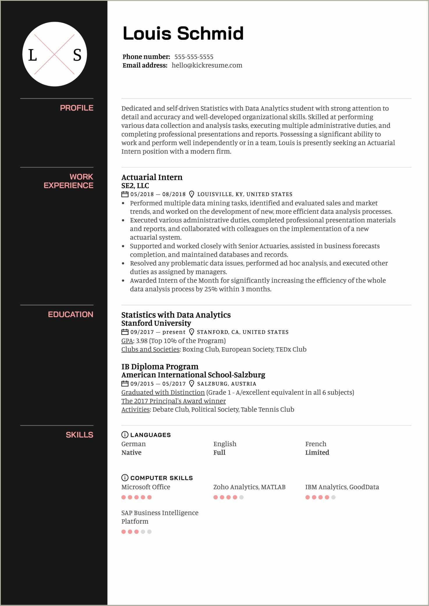 campaign-intern-job-description-resume-resume-example-gallery