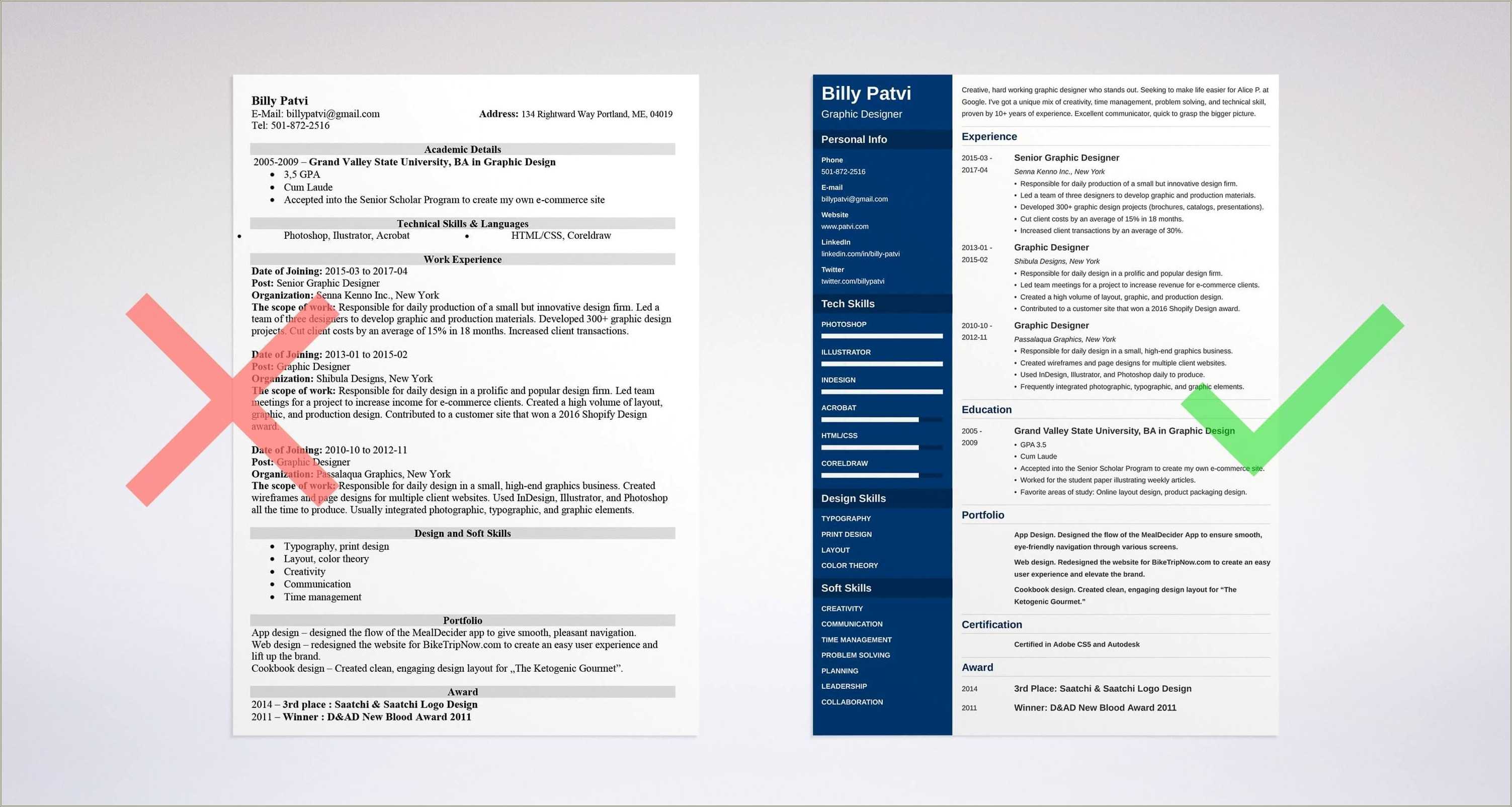 Can You Put University Logo On Resume Resume Example Gallery