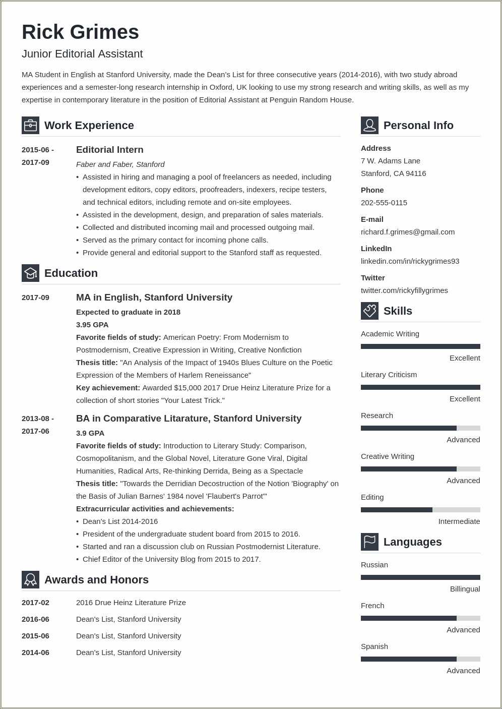 Cfa Level 1 Resume Sample Resume Example Gallery - vrogue.co