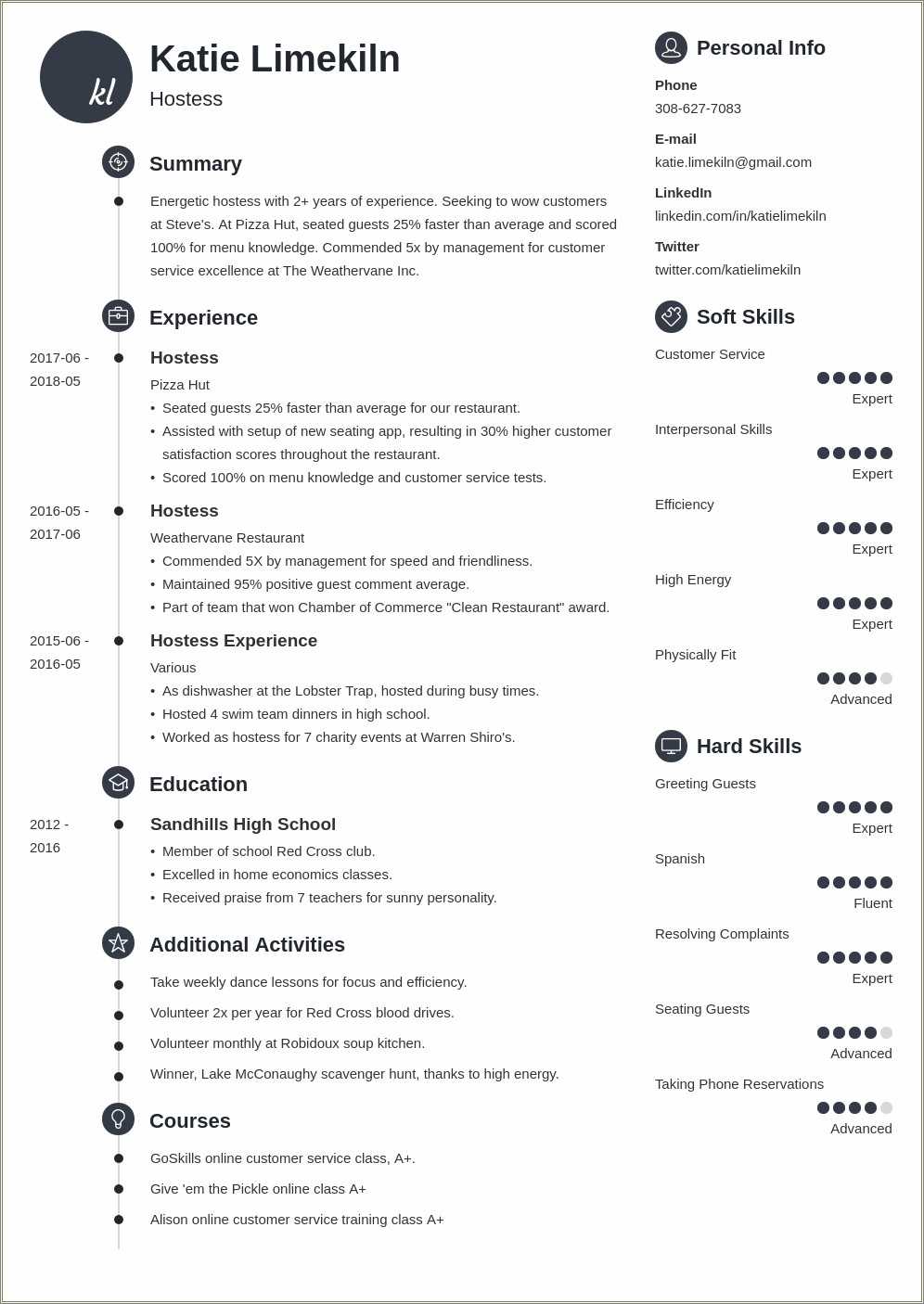 Chili's Hostess Job Description Resume - Resume Example Gallery