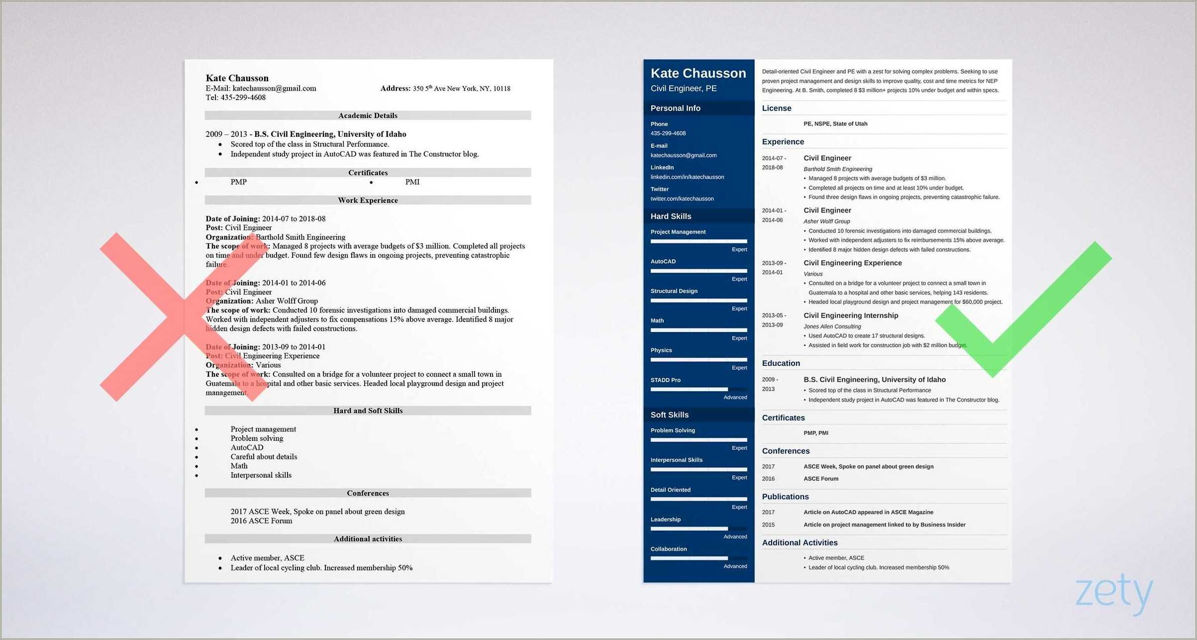 Civil Engineering Resume Objectives Examples Resume Example Gallery