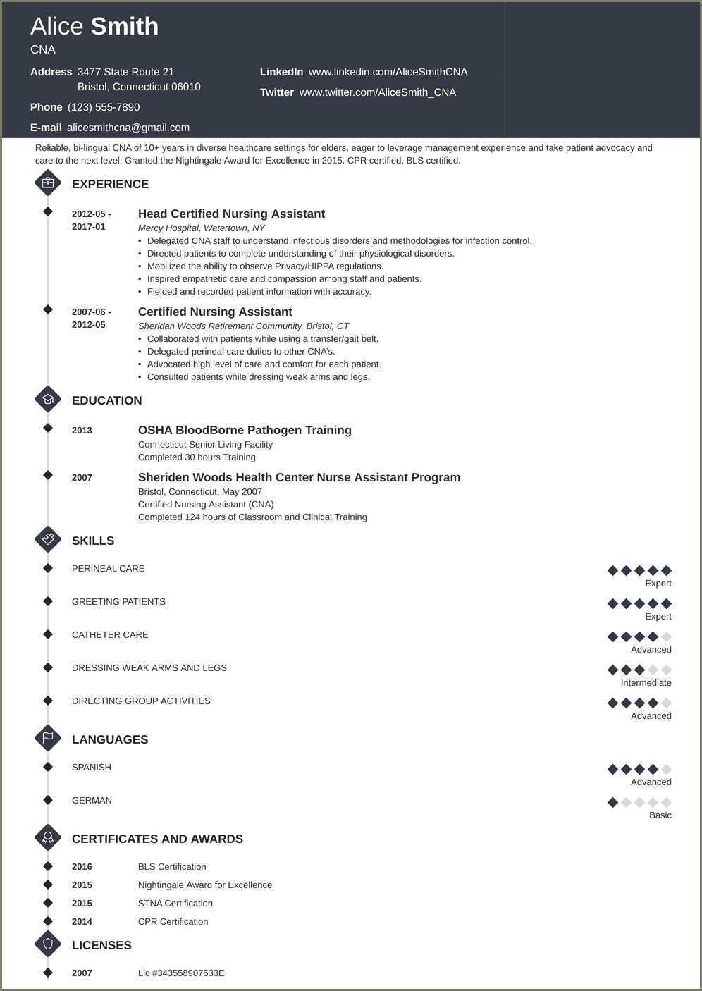 cna-resume-skills-and-qualifications-resume-example-gallery