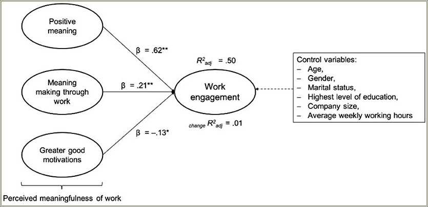 community-worker-job-description