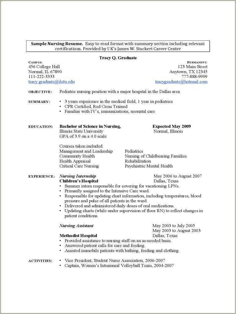 community-health-educator-resume-sample-resume-example-gallery