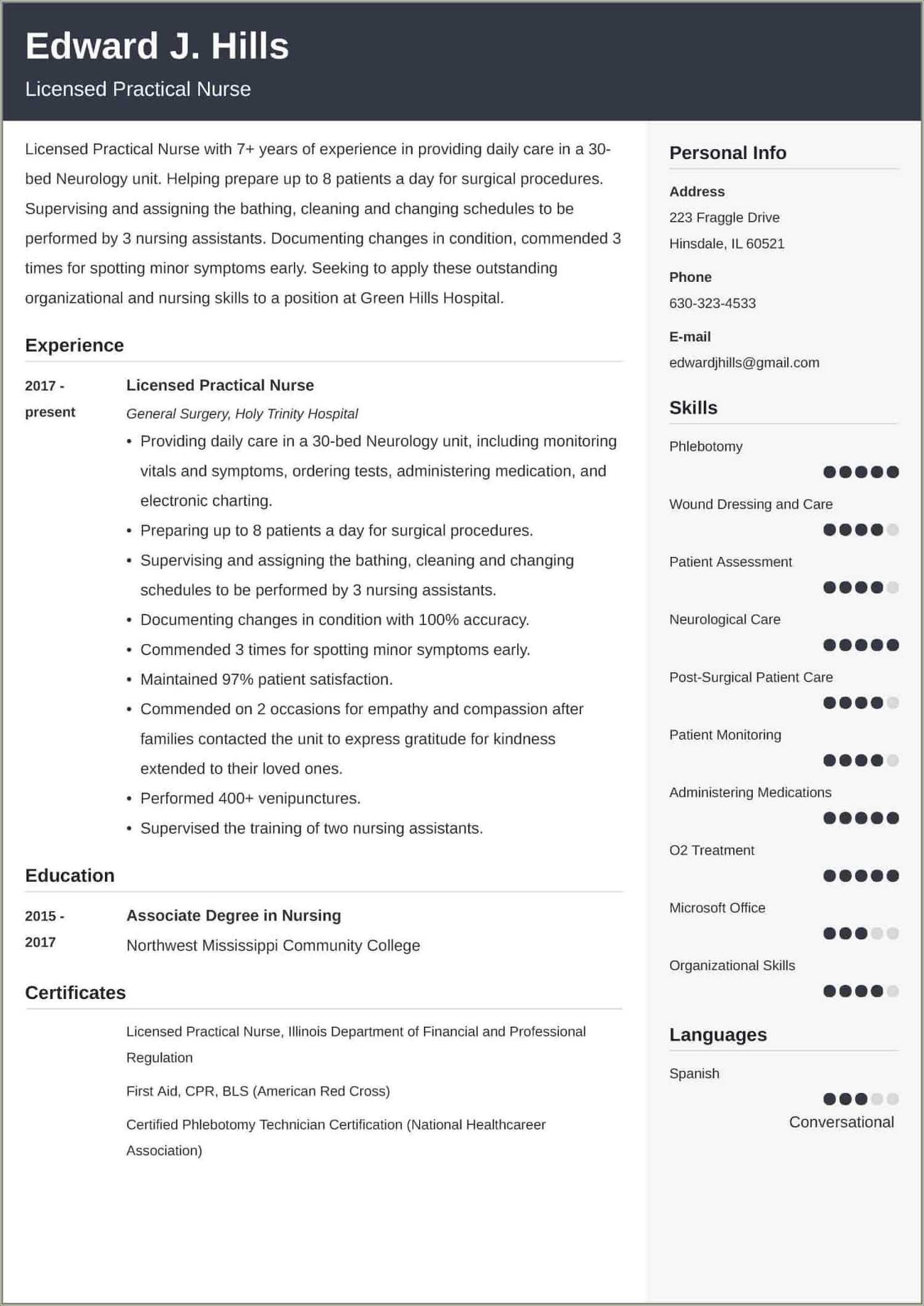 community-nurse-job-description-for-resume-resume-example-gallery