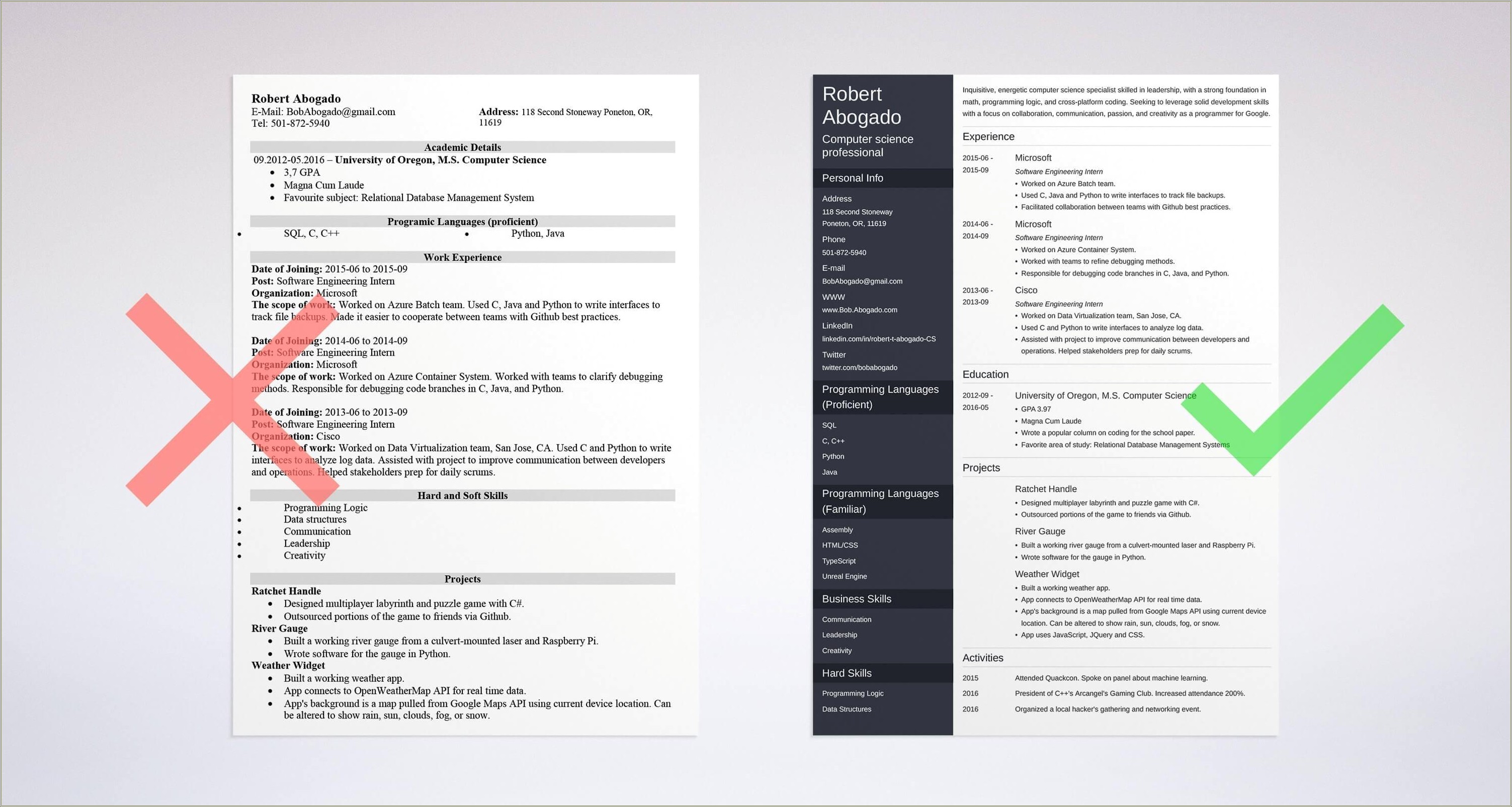 computer-system-validation-sample-resume-from-india-resume-example