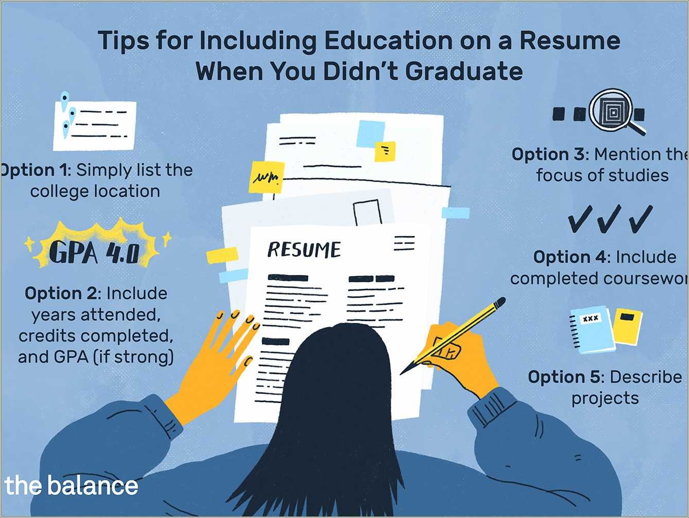 prompt rubric | checklist write a narrative essay about overcoming a challenge, and what you learned as a result.