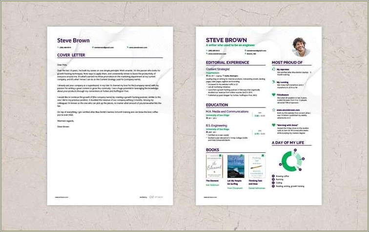 cover letter for resumes examples