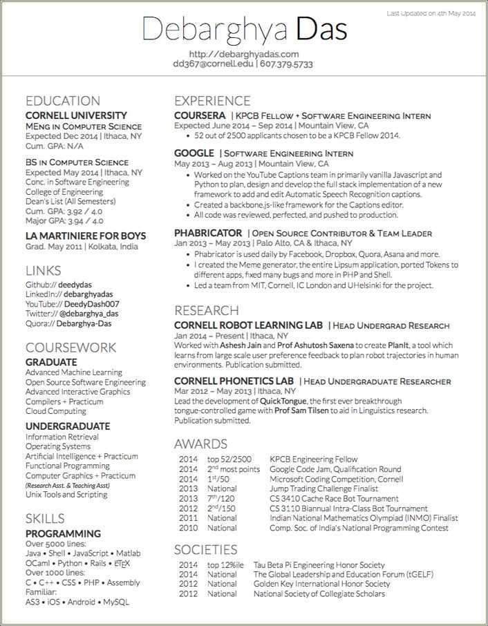 Curriculum Vitae And Resume Examples - Resume Example Gallery