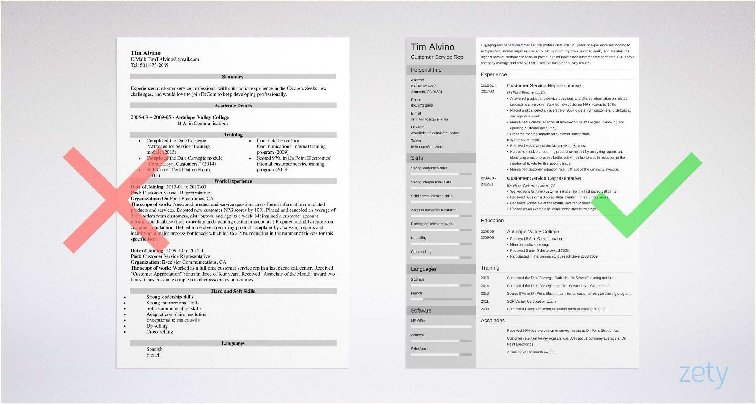 Customer Service Bookseller Resume Example - Resume Example Gallery