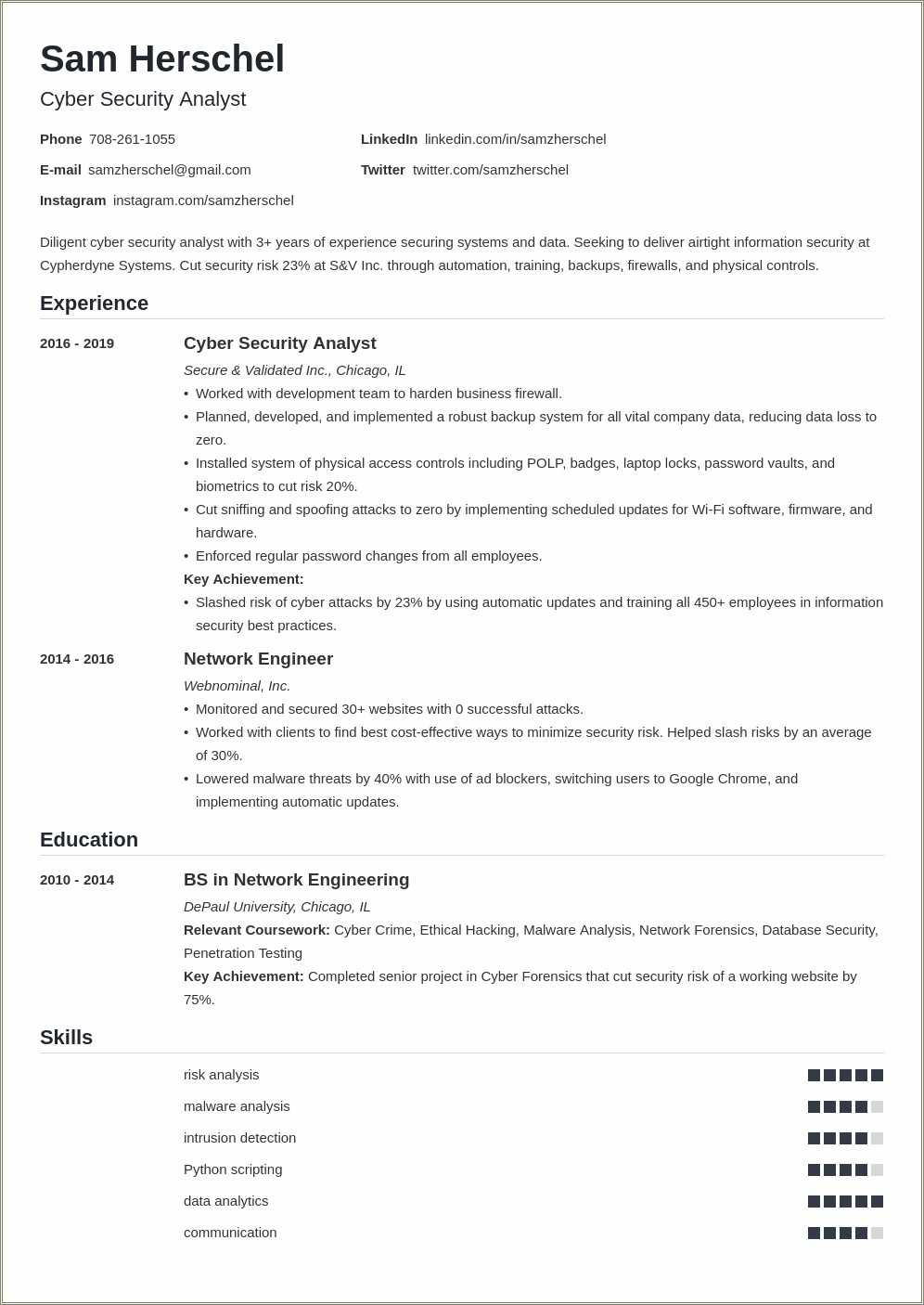 Cyber Security Job Description For Resume