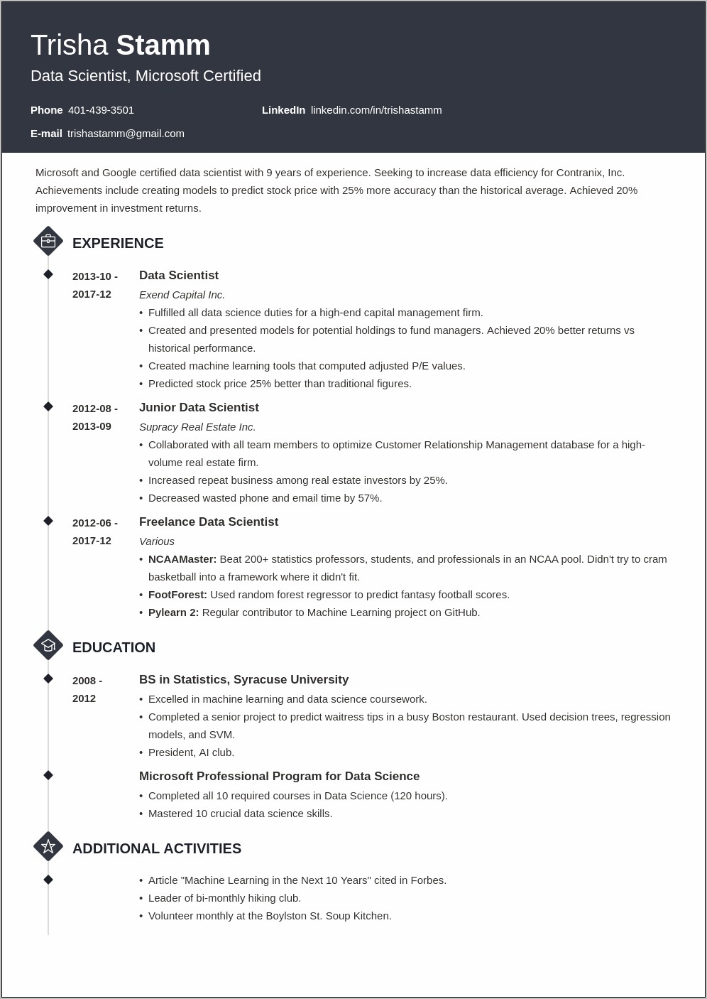 data-scientist-resume-skills-section-resume-example-gallery